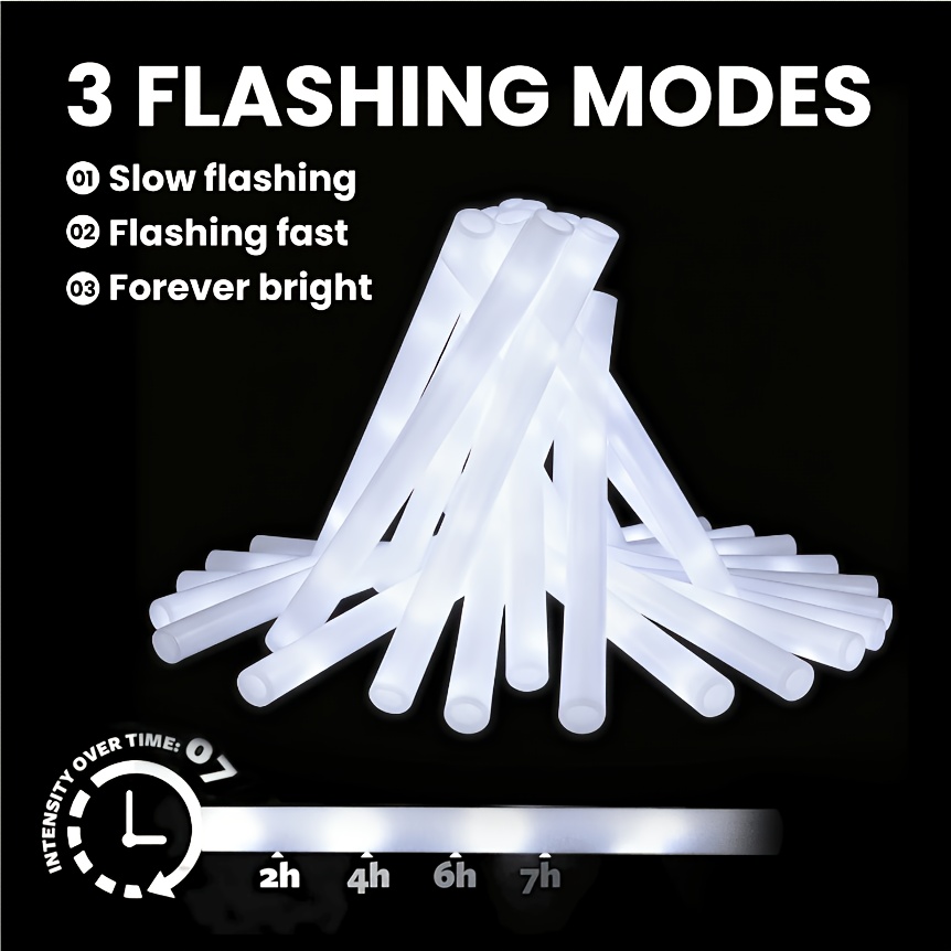 20/30pcs LED White Foam Glow S - Flashing Led Foam Sticks Party 评论和价格